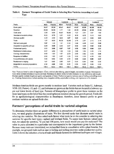 Suelos tropicales: Clasificación y características
