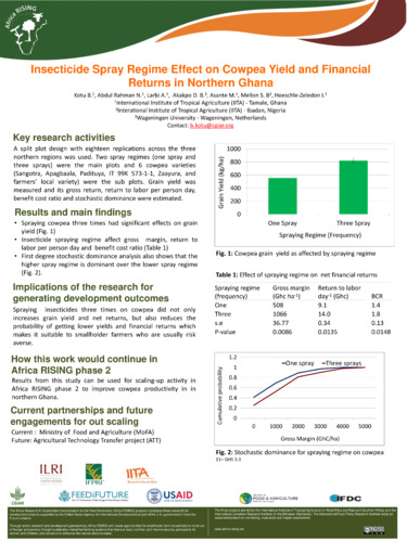 Insecticide spray regime effect on cowpea yield and financial returns in northern Ghana