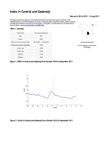 IBLI Index in Central and Gadamoji based on data up to 28 July - 12 August 2011