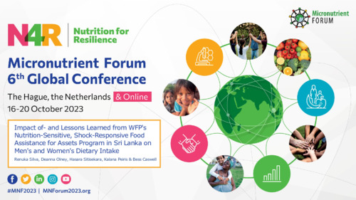 Impact of- and lessons learned from WFP's nutrition-sensitive, shock-responsive food assistance for assets program in Sri Lanka on men's and women's dietary intake