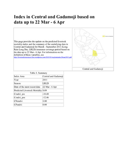 IBLI Index in Central and Gadamoji based on data up to 22 March-6 April 2011