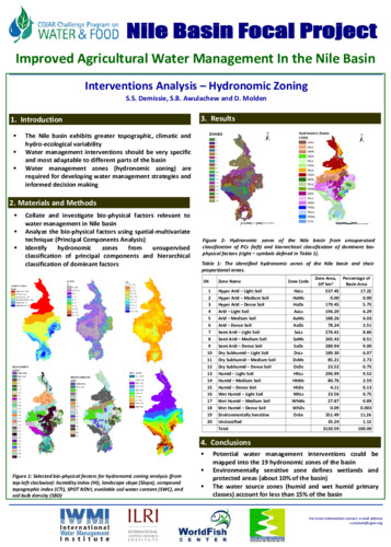 Improved agricultural water management in the Nile Basin: Interventions analysis—Hydronomic zoning