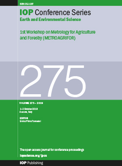 Impact of trainings on knowledge, skill, behaviour and income of farmers living around peatlands: case study in Riau Province