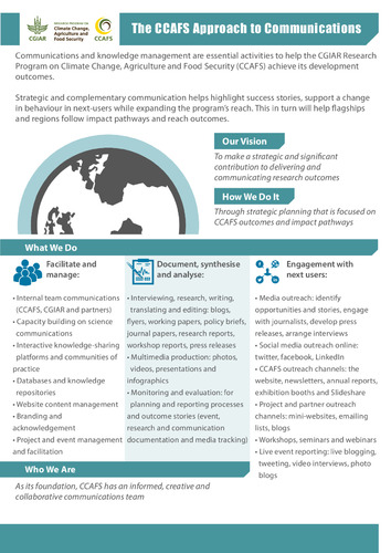 The CCAFS approach to communications