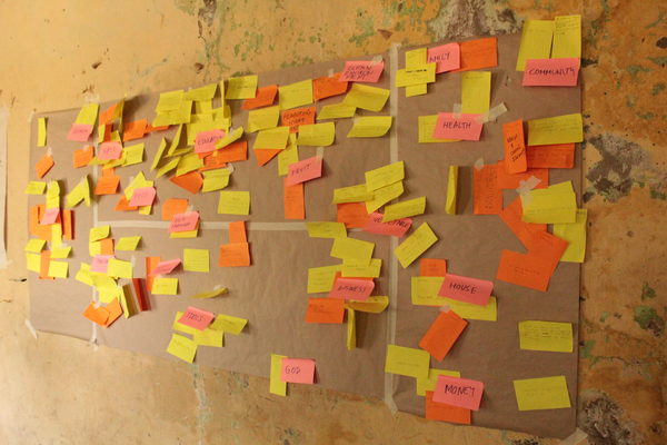 SROI Community Based Cost-Benefit Analysis, Kenya