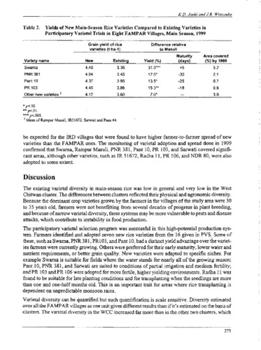 Current research on bruchids in Uganda