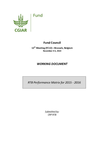 RTB Performance Matrix