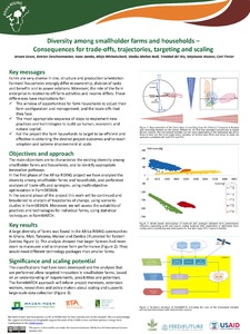 Diversity among smallholder farms and households—Consequences for trade-offs, trajectories, targeting and scaling