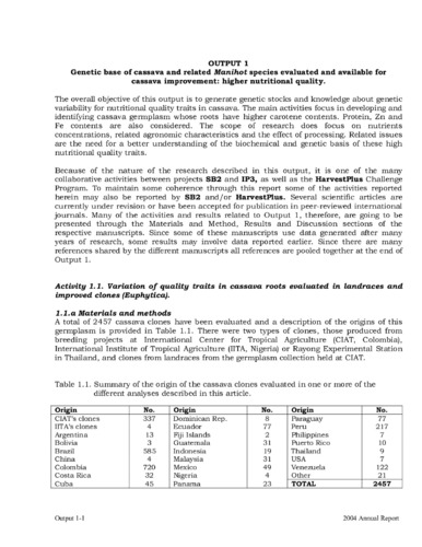 Genetic base of cassava and related Manihot especies evaluated and available for cassava improvement: higher nutritional quality: Output 1