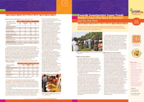 Rwanda Sweetpotato Super Foods Market Chains that work for women and for the poor.