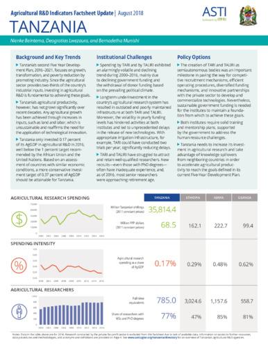 Tanzania: Agricultural R&D indicators factsheet update