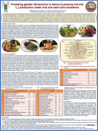 Fostering gender dimensions in henna (Lawsonia inermis L.) production under arid and semi-arid conditions