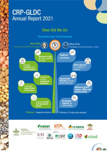 CGIAR Research Program on Grain Legumes and Dryland Cereals Annual report 2021