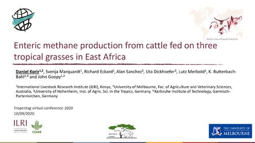 Enteric methane production from cattle fed on three tropical grasses in East Africa
