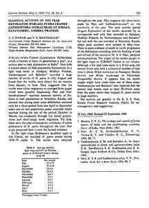 Seasonal activity of the teak defoliator Hyblaea puera Cramer (Lepidoptera: Hyblacidae) at ICRISAT, Patancheru, Andhra Pradesh
