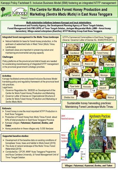 Inclusive Business Model (IBM) fostering an integrated NTFP management: The Centre for Mutis Forest Honey Production and Marketing (Sentra Madu Mutis) in East Nusa Tenggara