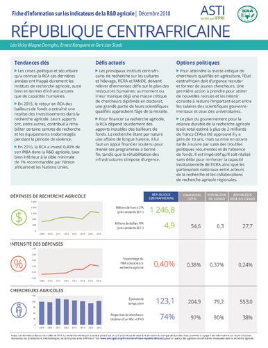 République Centrafricaine: Fiche d’information sur les indicateurs de la R&D agricole