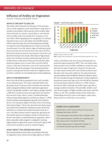 Influence of aridity on vegetation