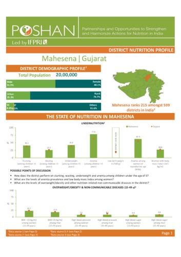Gujarat district nutrition profile: Mahesana