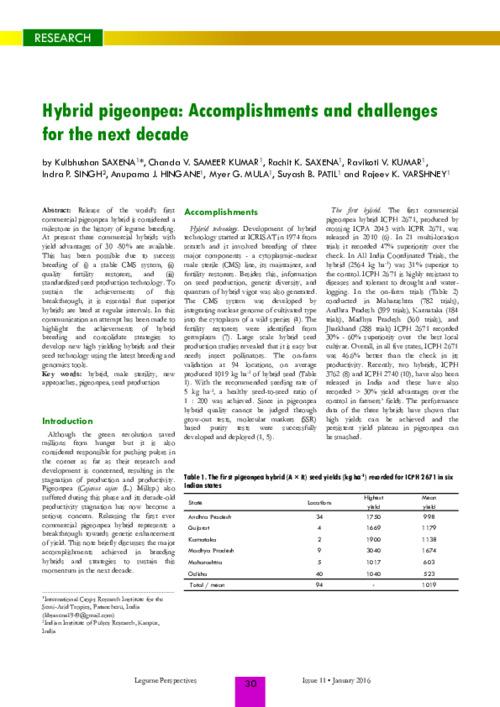Hybrid pigeonpea: Accomplishments and challenges for the next decade