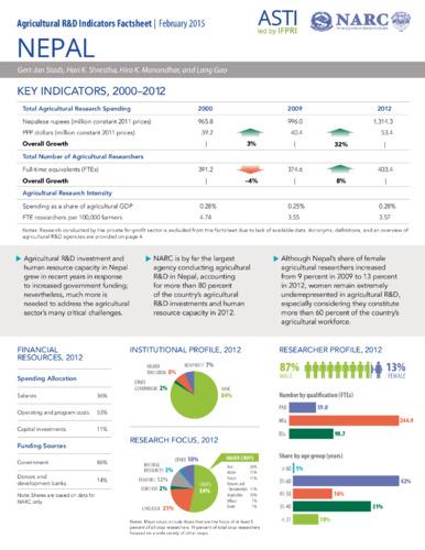 Nepal: Agricultural R&D Indicators Factsheet