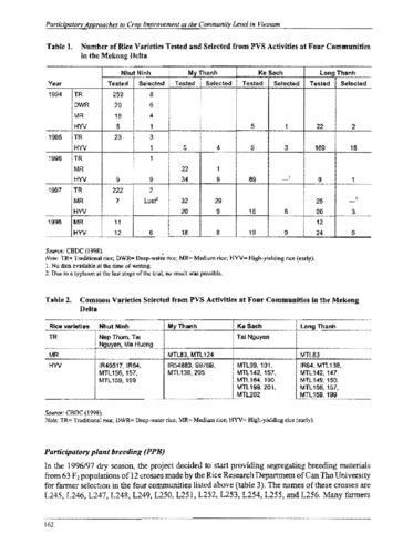 Nutritional quality and animal production of Brachiaria pastures