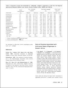 Natural Enemies Associated with Arthropod Pests of Pigeonpea in Eastern Africa