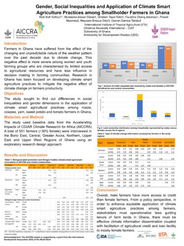 Gender, Social Inequalities and Application of Climate Smart Agriculture Practices among Smallholder Farmers in Ghana