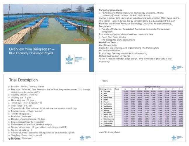 Overview from Bangladesh: Introduction of Novacq™ in feed formulations
