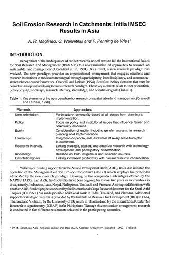 Soil erosion research in catchments: Initial MSEC results in Asia