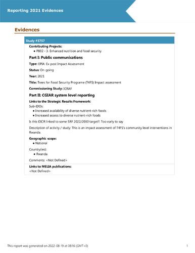 Trees for Food Security Programe (T4FS) Impact assessment