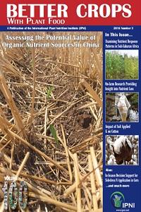 Analysis of Crop Nutrient Response Patterns to Guide Site-Specific Fertilizer Recommendations