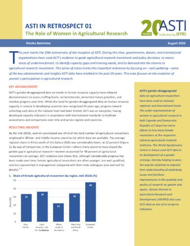 The role of women in agricultural research