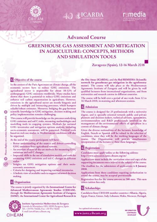 Greenhouse gas assessment and mitigation in agriculture: Concepts, methods and simulation tools