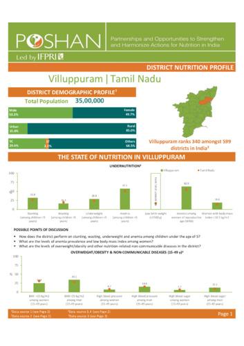 Tamil Nadu district nutrition profile: Viluppuram