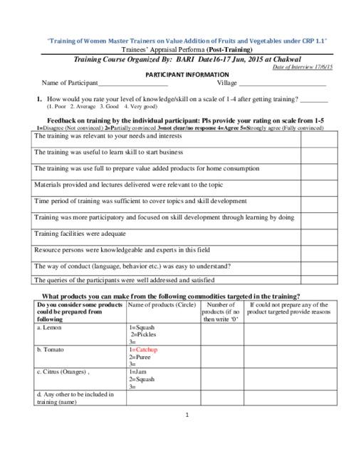 Trainees’ appraisal performance (post-training): training of women master trainers on value addition of fruits and vegetables