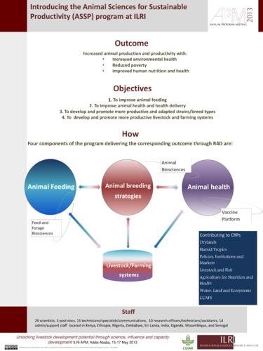 Introducing the Animal Sciences for Sustainable Productivity (ASSP) program at ILRI