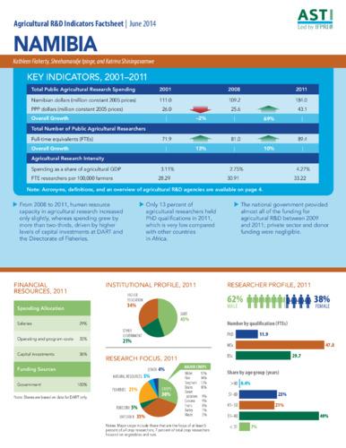 Namibia: Agricultural R&D indicators factsheet