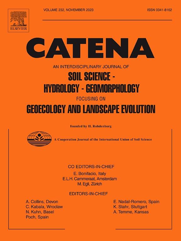 Using homosoils to enrich sparse soil data infrastructure: An example from Mali