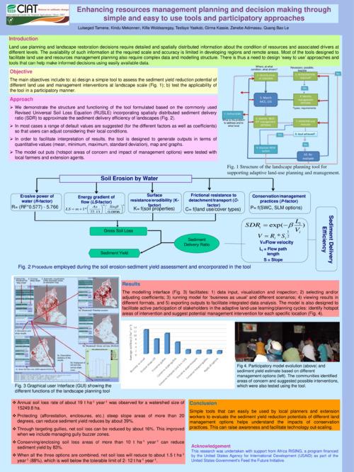 Enhancing resources management planning and decision making through simple and easy to use tools and participatory approaches