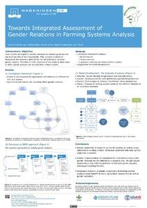 Towards integrated assessment of gender relations in farming systems analysis
