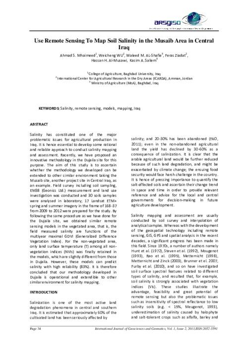 Use Remote Sensing To Map Soil Salinity in the Musaib Area in Central Iraq