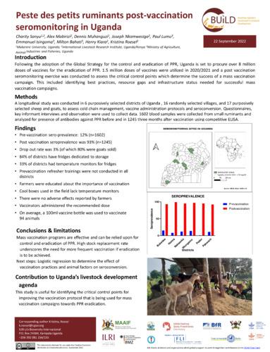 Peste des petits ruminants post-vaccination seromonitoring in Uganda