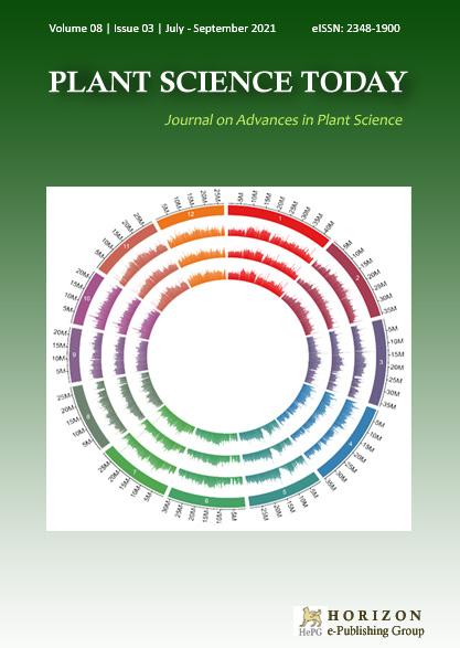 Genetic variation among biofortified and late blight tolerant potato (Solanum tuberosum L.) (mini tuber) production in Bangladesh