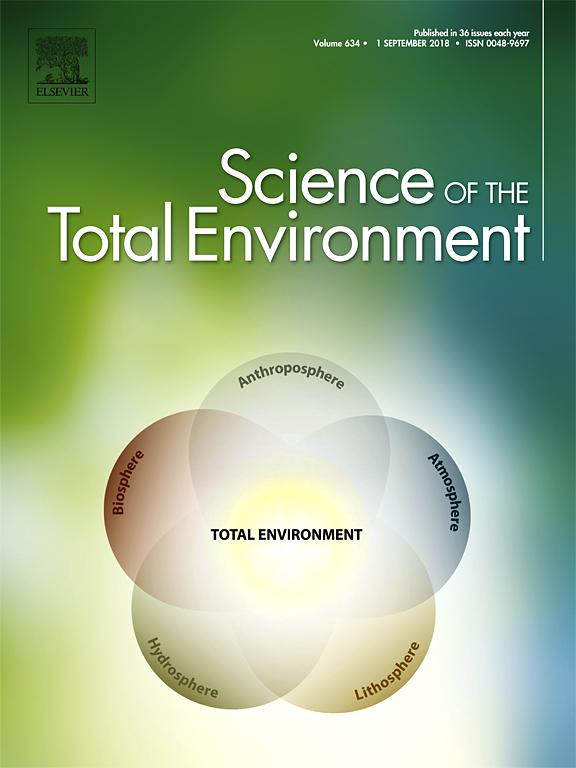 The effective mitigation of greenhouse gas emissions from rice paddies without compromising yield by early-season drainage