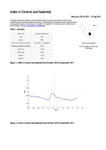 IBLI Index in Central and Gadamoji based on data up to 28 July - 12 August 2011