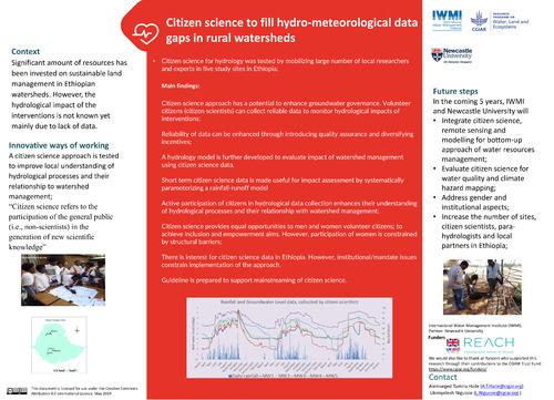 Citizen science to fill hydro-meteorological data gaps in rural watersheds