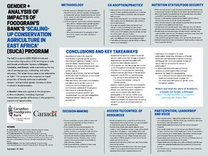 TH2.4: Analysis of impacts of Foodgrains Bank's 'Scaling-Up Conservation Agriculture in East Africa' (SUCA) Program