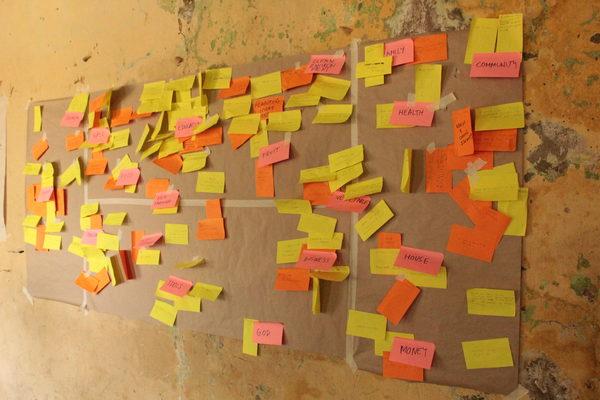 SROI Community Based Cost-Benefit Analysis, Kenya