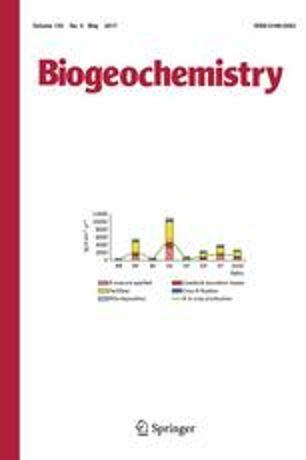 Soil nitrous oxide and methane fluxes from a land-use change transition of primary forest to oil palm in an Indonesian peatland